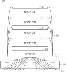 BUFFER CHIP, AND SEMICONDUCTOR PACKAGE INCLUDING THE BUFFER CHIP AND A MEMORY CHIP