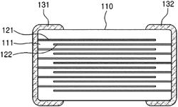 DIELECTRIC COMPOSITION FOR MULTILAYERED CERAMIC CAPACITOR,MULTILAYERED CERAMIC CAPACITOR COMPRISING SAME, AND MANUFACTURING METHOD FOR CAPACITOR