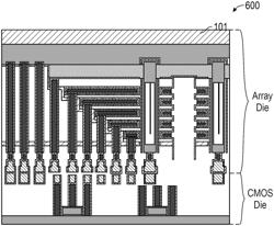 VERTICAL MEMORY DEVICES