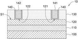 SEMICONDUCTOR DEVICE AND MANUFACTURING METHOD THEREOF