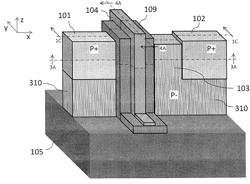 LATERAL FIN STATIC INDUCTION TRANSISTOR