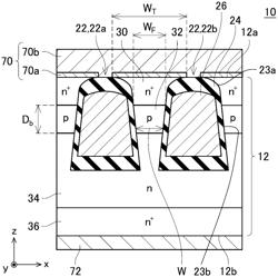 TRENCH GATE SEMICONDUCTOR DEVICE AND METHOD FOR MANUFACTURING THE SAME