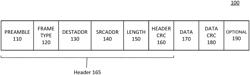 DETECTION AND SURVIVAL METHOD AGAINST ADVERSARIAL ATTACKS ON AUTOMATED SYSTEMS