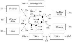 METHOD AND APPARATUS FOR DELIVERING PACKET BASED ON TRAFFIC SEPARATION INDICATOR BY IAB NODE IN WIRELESS COMMUNICATION SYSTEM