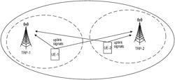 SCHEMES FOR ADJUSTING UPLINK TRANSMISSION TIMING