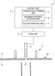 Through-hole forming method and through-hole forming device