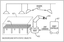 Workplace monitoring and semantic entity identification for safe machine operation