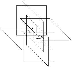 Method of obtaining parallel-perpendicular spherical system of planes