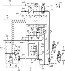 Valve arrangement of a towing vehicle for controlling a pneumatic brake system of a trailer vehicle and a method for controlling it