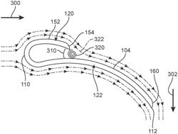 Airfoils and machines incorporating airfoils