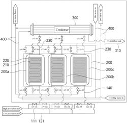 Adsorption desalination system using multi-effect evaporation apparatus