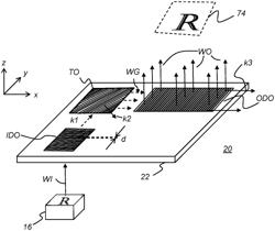 Waveguide turning grating designs for optimal efficiency