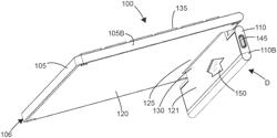 Hinged body assembly and user interface apparatus comprising same