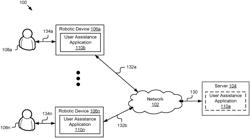 Interactive machine learning assistant