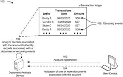 Document analysis to identify document characteristics and appending the document characteristics to a record