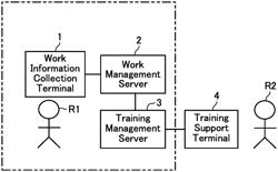 Content creation system