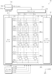 Display device and driving method of the same