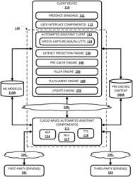 Methods and systems for reducing latency in automated assistant interactions