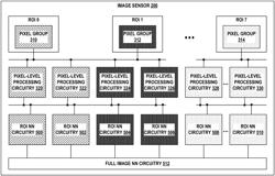 Smart sensor scheduler