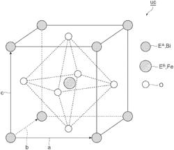 Piezoelectric thin film, piezoelectric thin film element and piezoelectric transducer