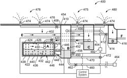 IRRIGATION WATER RECIRCULATION SYSTEM