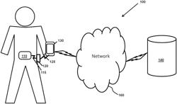 REPORTING OF GLYCEMIC VARIABILITY FROM CONTINUOUS GLUCOSE MONITORING