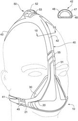 PAP SYSTEM