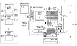 Heat Pump-Based Water Harvesting Systems, And Methods Of Using Thereof