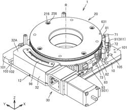 ROTARY TABLE