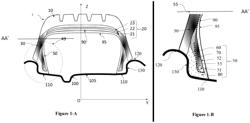 TIRE HAVING OPTIMIZED PERFORMANCE IN TERMS OF ROLLING RESISTANCE AND ROADHOLDING