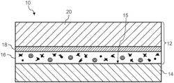 BONDCOATS HAVING A METALLOID-BASED MATERIAL MATRIX