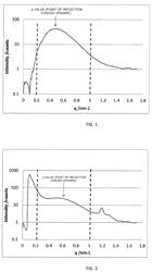 WATER-SOLUBLE FILM AND PACKAGING MATERIAL