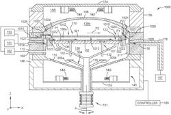 EPI ISOLATION PLATE AND PARALLEL BLOCK PURGE FLOW TUNING FOR GROWTH RATE AND UNIFORMITY