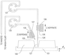 3D CELL WASHER