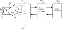 RESISTIVE SENSOR INTERFACE