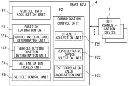 POSITION DETERMINATION SYSTEM AND POSITION DETERMINATION METHOD