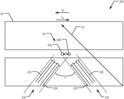 FOUR-TONE PHASE INSENSITIVE GEOMETRY FOR MØLMER-SØRENSEN INTERACTION WITH CONFINED QUANTUM OBJECTS