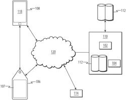 SHIPPING ITEMS USING AN ELECTRONIC SHIPPING LABEL DEVICE