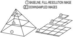 SYSTEMS AND METHODS TO PROCESS ELECTRONIC IMAGES TO PROVIDE IMPROVED VISUALIZATION AND RENDERING OF HISTOPATHOLOGY SLIDES