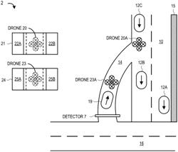 Drone Warning System for Preventing Wrong-Way Collisions