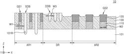 SEMICONDUCTOR DEVICE