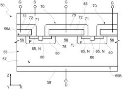 SILICON CARBIDE POWER MOSFET DEVICE HAVING IMPROVED PERFORMANCES AND MANUFACTURING PROCESS THEREOF