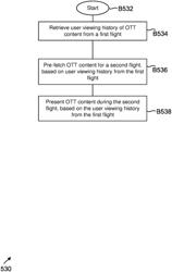 SYSTEMS AND METHODS FOR STREAMING CONTENT ON A TRANSPORTATION VEHICLE