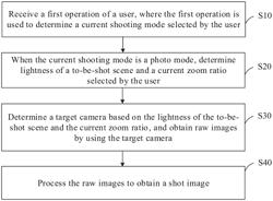 METHOD FOR IMAGE OR VIDEO SHOOTING AND RELATED DEVICE