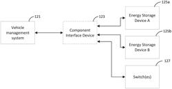 SYSTEMS AND METHODS FOR MANAGING A VEHICLE'S ENERGY VIA A WIRELESS NETWORK