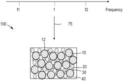 THERMALLY CONDUCTIVE ELECTROMAGNETICALLY ABSORPTIVE MATERIAL