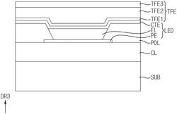 DISPLAY DEVICE