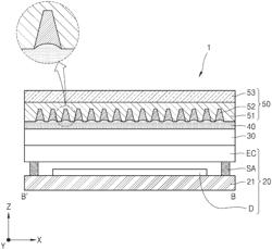 DISPLAY APPARATUS