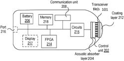 Systems and methods for testing MEMS arrays and associated ASICs