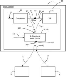 Bi-directional air delivery system